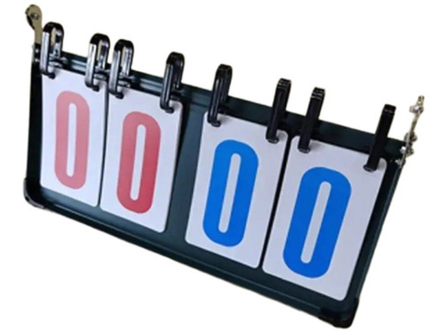 So, who’s keeping score?